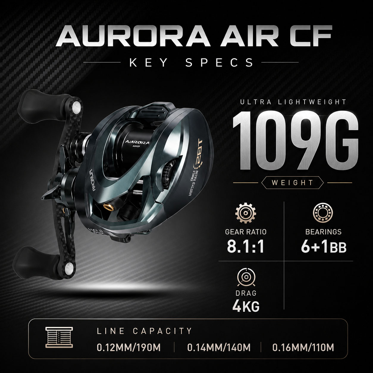 ハシダ オーロラ AirCF カーボン BFS ベイトキャス - Daiwa Reel Bg のレビューと価格