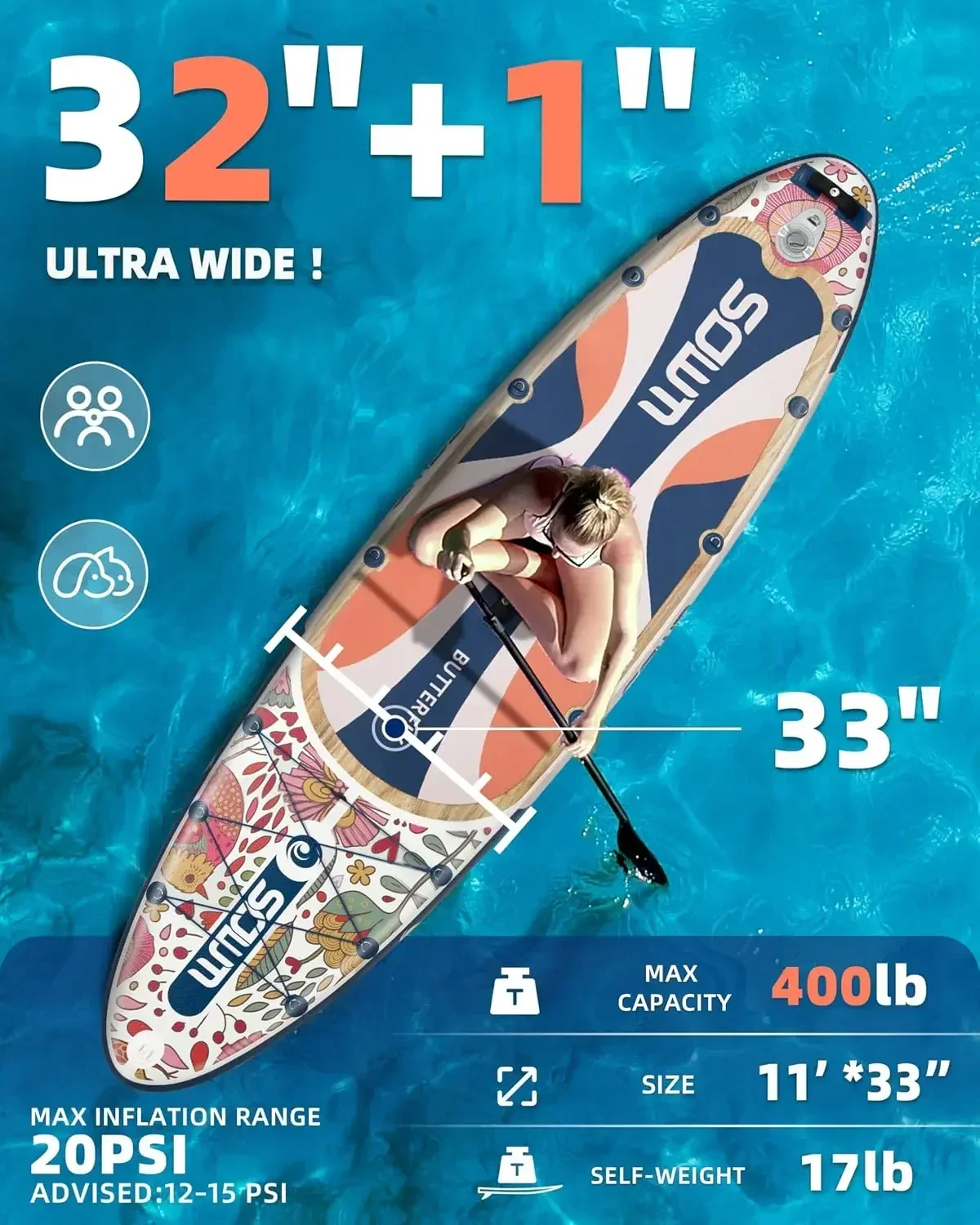 初心者向けの、11フィート×33インチ/34インチのインフレ - Fishing Backpack のレビューと価格